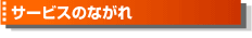 サービスの流れ